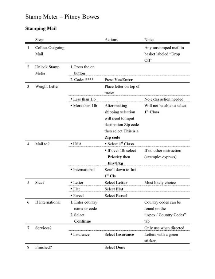 instructions for stamp meter