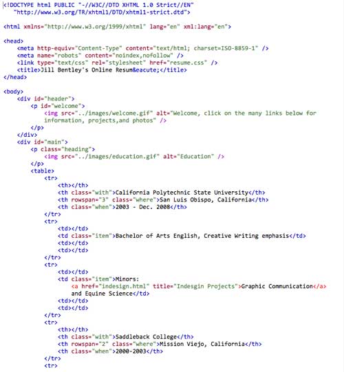 Snapshot of xhtml for this site